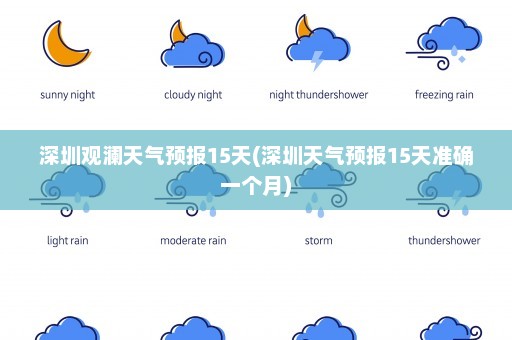 深圳观澜天气预报15天(深圳天气预报15天准确一个月)