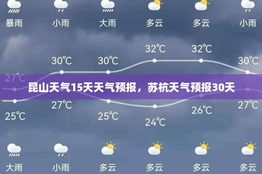 昆山天气15天天气预报，苏杭天气预报30天