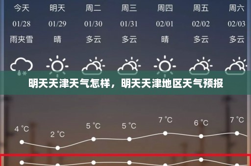 明天天津天气怎样，明天天津地区天气预报