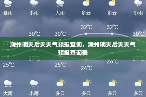 滁州明天后天天气预报查询，滁州明天后天天气预报查询表