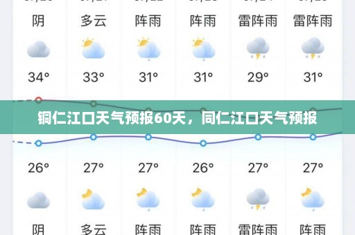 铜仁江口天气预报60天	，同仁江口天气预报