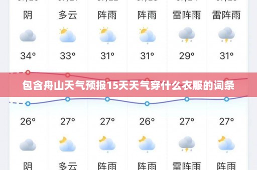 包含舟山天气预报15天天气穿什么衣服的词条