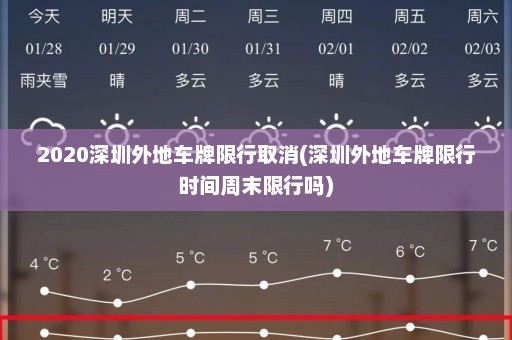 2020深圳外地车牌限行取消(深圳外地车牌限行时间周末限行吗)