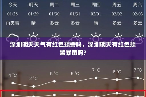 深圳明天天气有红色预警吗，深圳明天有红色预警暴雨吗?