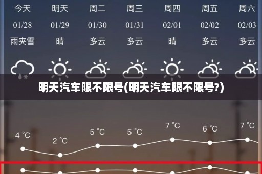 明天汽车限不限号(明天汽车限不限号?)