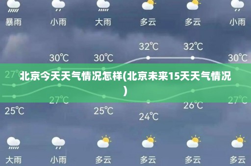 北京今天天气情况怎样(北京未来15天天气情况)