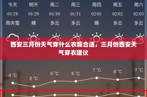 西安三月份天气穿什么衣服合适，三月份西安天气穿衣建议