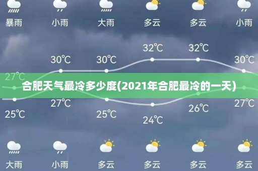 合肥天气最冷多少度(2021年合肥最冷的一天)