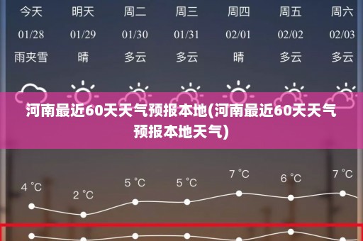 河南最近60天天气预报本地(河南最近60天天气预报本地天气)