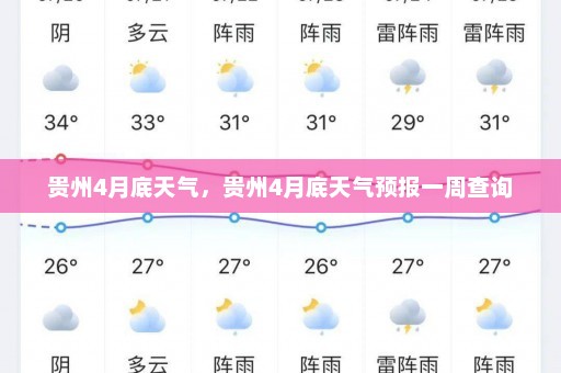 贵州4月底天气，贵州4月底天气预报一周查询