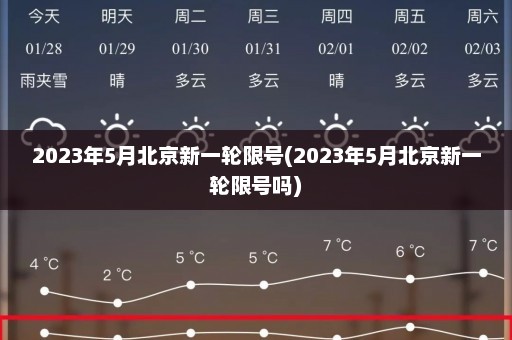 2023年5月北京新一轮限号(2023年5月北京新一轮限号吗)