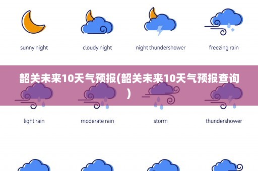 韶关未来10天气预报(韶关未来10天气预报查询)