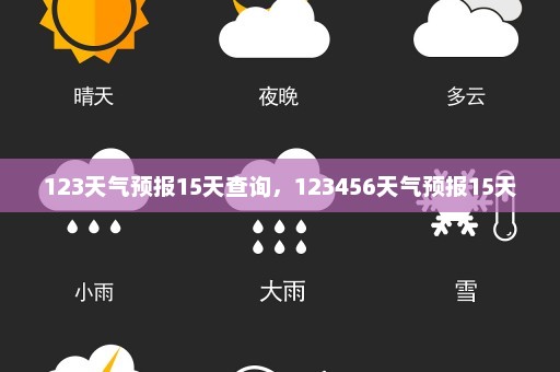 123天气预报15天查询	，123456天气预报15天