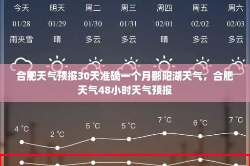 合肥天气预报30天准确一个月鄱阳湖天气，合肥天气48小时天气预报