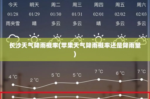 长沙天气降雨概率(苹果天气降雨概率还是降雨量)