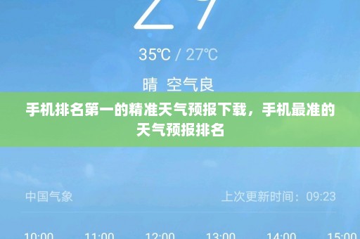 手机排名第一的精准天气预报下载	，手机最准的天气预报排名