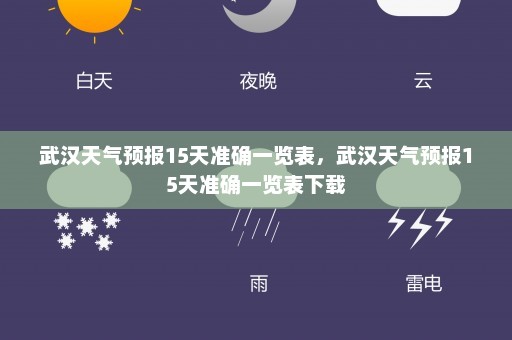 武汉天气预报15天准确一览表	，武汉天气预报15天准确一览表下载