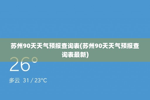 苏州90天天气预报查询表(苏州90天天气预报查询表最新)