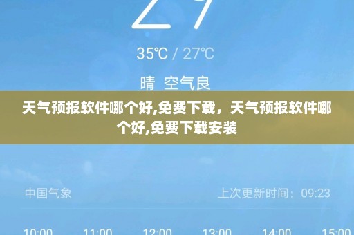 天气预报软件哪个好,免费下载，天气预报软件哪个好,免费下载安装