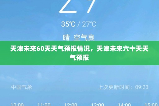 天津未来60天天气预报情况，天津未来六十天天气预报