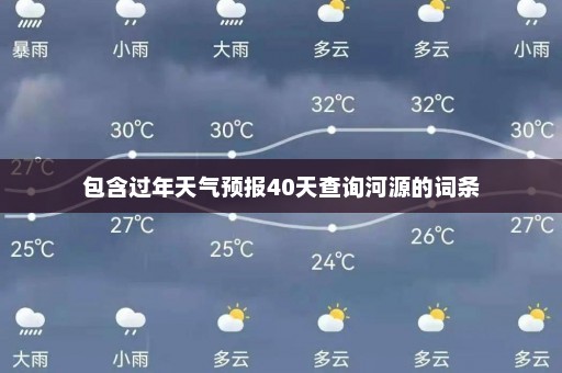 包含过年天气预报40天查询河源的词条