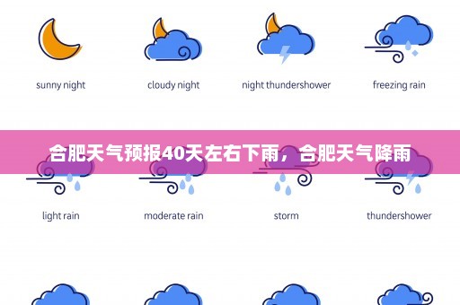 合肥天气预报40天左右下雨，合肥天气降雨