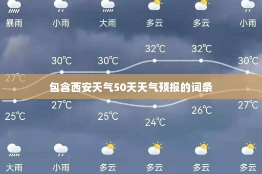 包含西安天气50天天气预报的词条