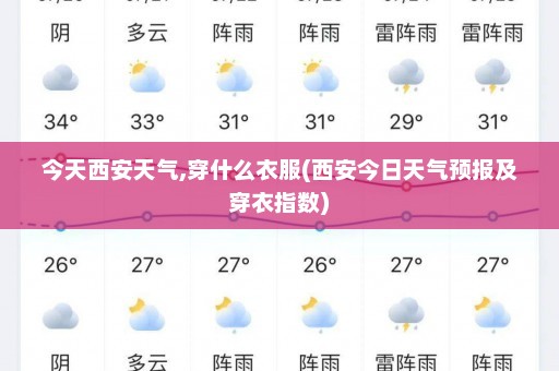 今天西安天气,穿什么衣服(西安今日天气预报及穿衣指数)