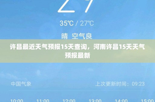 许昌最近天气预报15天查询，河南许昌15天天气预报最新