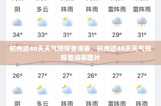 杭州近40天天气预报查询表，杭州近40天天气预报查询表图片