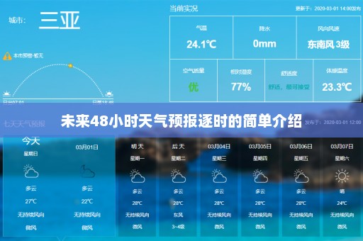 未来48小时天气预报逐时的简单介绍