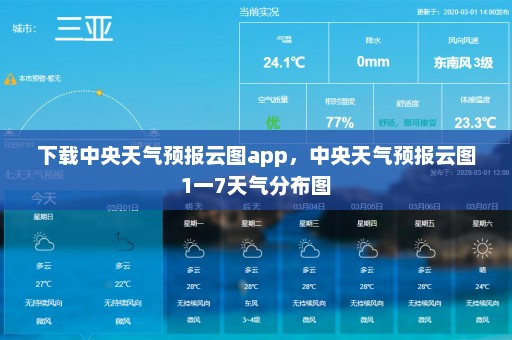 下载中央天气预报云图app	，中央天气预报云图1一7天气分布图