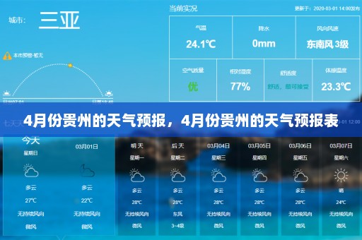 4月份贵州的天气预报	，4月份贵州的天气预报表