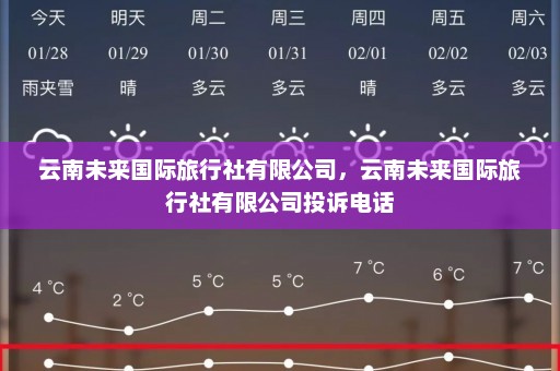 云南未来国际旅行社有限公司，云南未来国际旅行社有限公司投诉电话