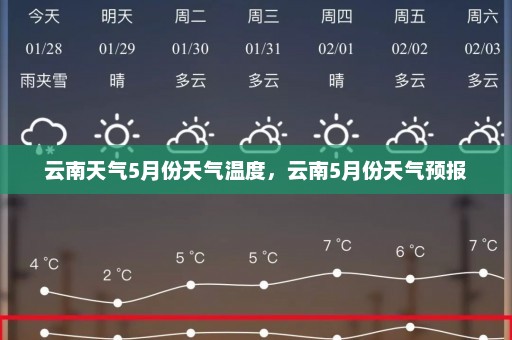 云南天气5月份天气温度	，云南5月份天气预报