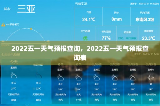 2022五一天气预报查询，2022五一天气预报查询表