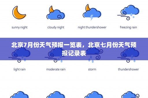 北京7月份天气预报一览表	，北京七月份天气预报记录表