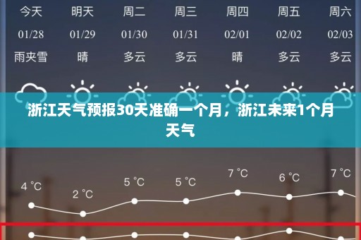 浙江天气预报30天准确一个月，浙江未来1个月天气