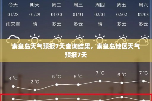 秦皇岛天气预报7天查询结果	，秦皇岛地区天气预报7天