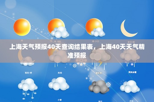 上海天气预报40天查询结果表	，上海40天天气精准预报