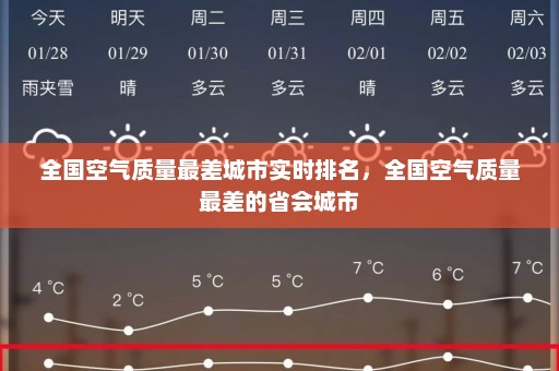 全国空气质量最差城市实时排名，全国空气质量最差的省会城市