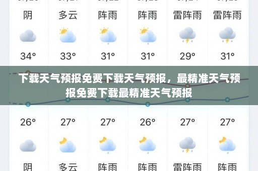 下载天气预报免费下载天气预报	，最精准天气预报免费下载最精准天气预报