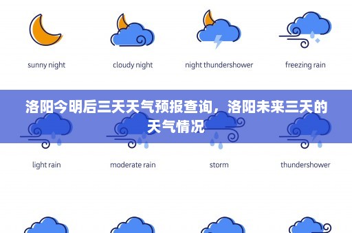 洛阳今明后三天天气预报查询	，洛阳未来三天的天气情况