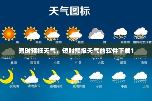 短时预报天气，短时预报天气的软件下载1