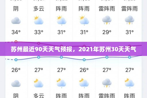 苏州最近90天天气预报，2021年苏州30天天气