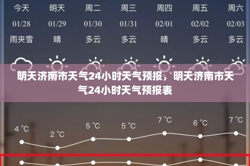 明天济南市天气24小时天气预报	，明天济南市天气24小时天气预报表