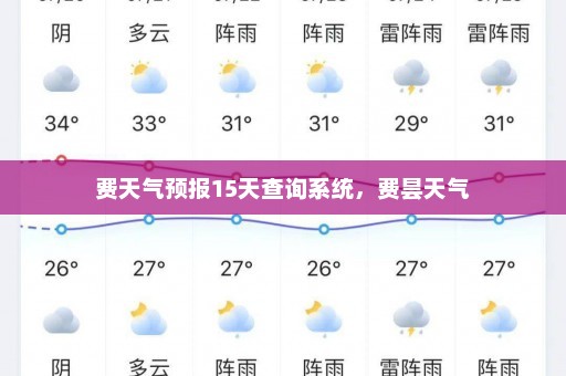 费天气预报15天查询系统	，费昙天气