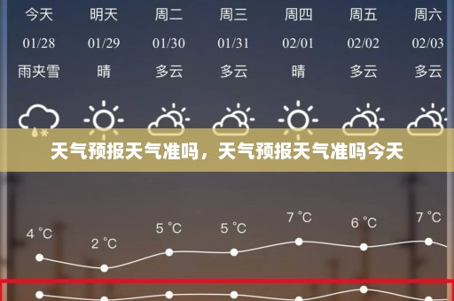 天气预报天气准吗，天气预报天气准吗今天