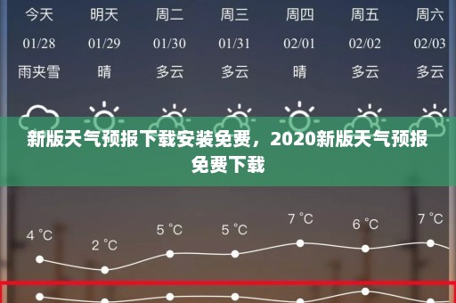 新版天气预报下载安装免费，2020新版天气预报免费下载