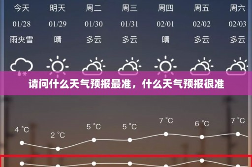 请问什么天气预报最准	，什么天气预报很准